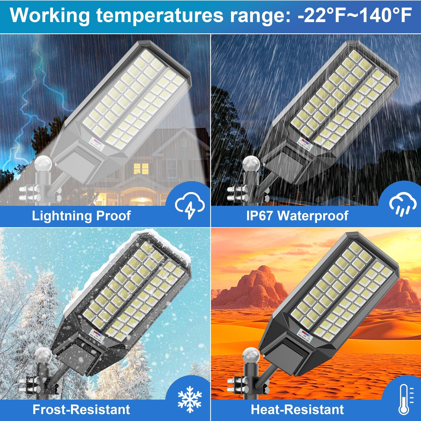 Vzyhik Solar Street Lights Outdoor Waterproof Dusk to Down - Large 9500W Outdoor Solar Light with Motion Sensor Remote Control LED Commercial Parking Lot Flood Lights for Yard Garden Pathway