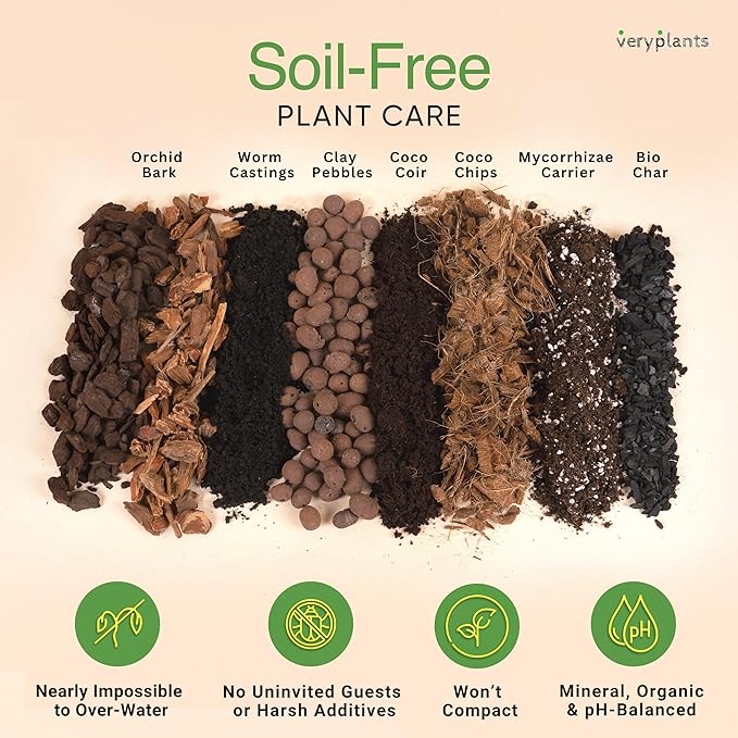 Molly's Aroid Mix - Premium Soilless Potting Mix for Houseplants - Fast Draining, Chunky & Easier to Water vs. Soil for Indoor Plants - with Bark, Coco Chips, Worm Castings, Mycorrhizae 5 Dry Quarts
