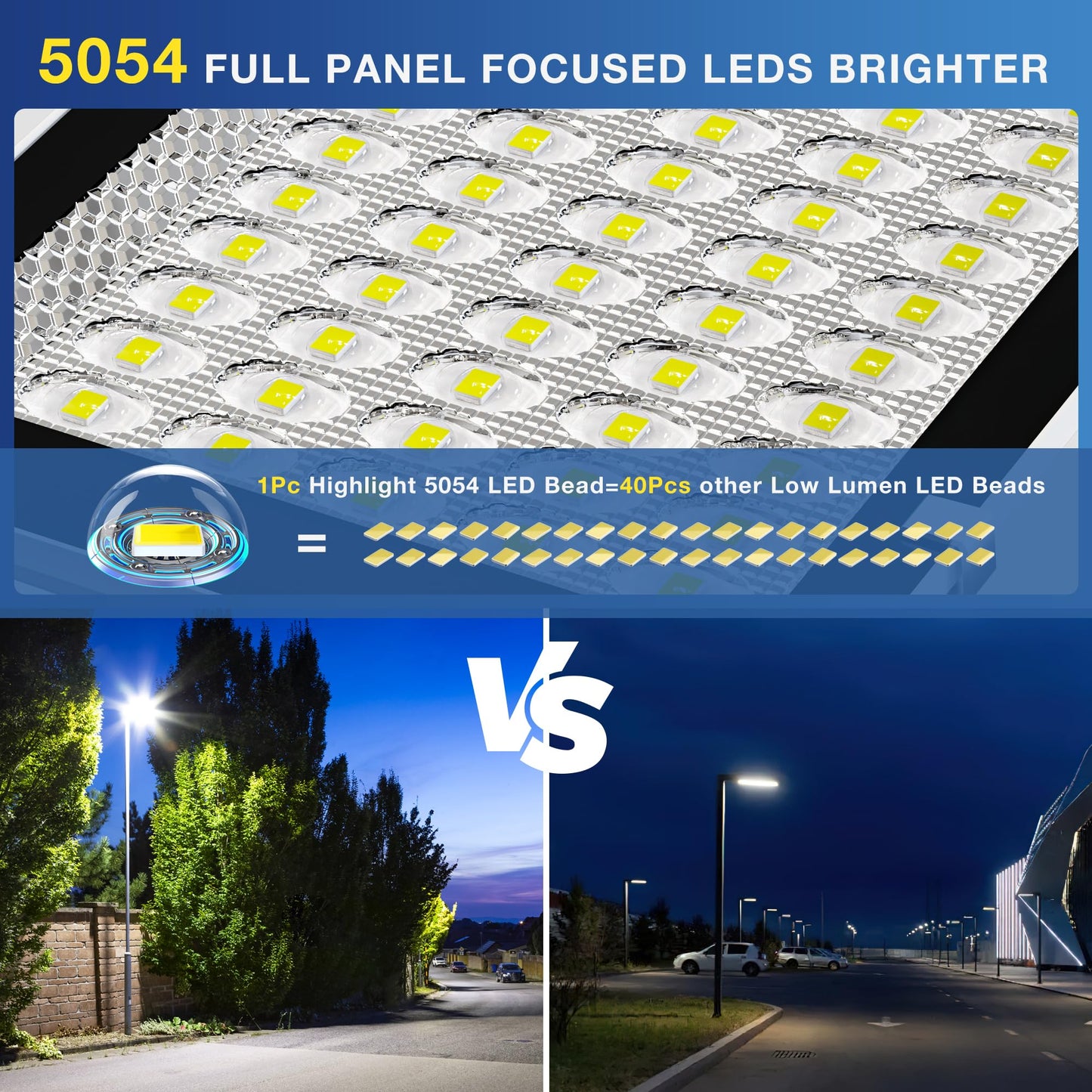 OKPRO 10000W Solar Street Lights Outdoor - 6500K Commercial Parking Lot Lights Dusk to Dawn, Heavy Duty LED Street Light with Remote Control, High Powered Solar Flood Light for Driveway(2Pack)