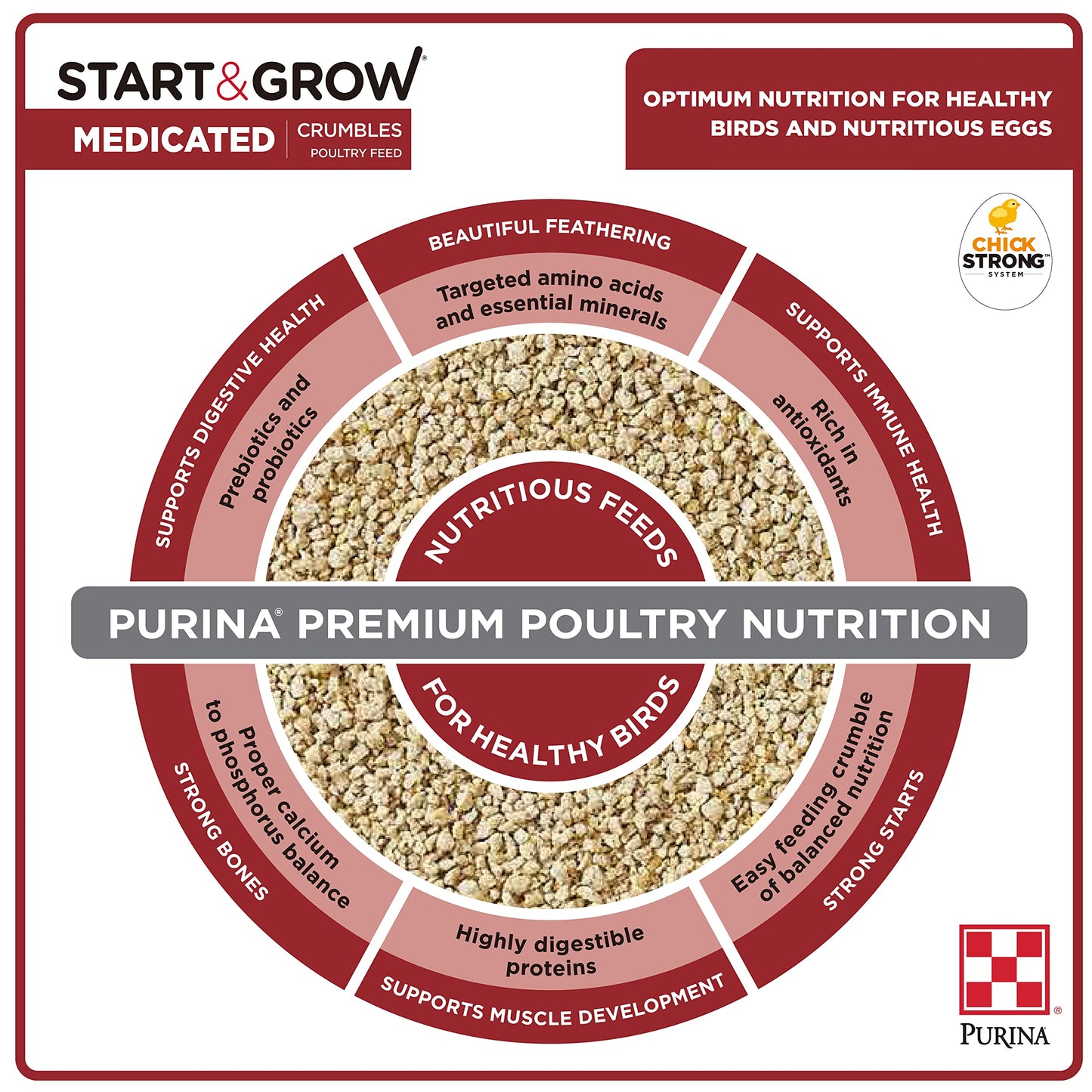 Purina Start & Grow | Nutritionally Complete Medicated Chick Feed Crumbles | 5 Pound (5 lb.) Bag