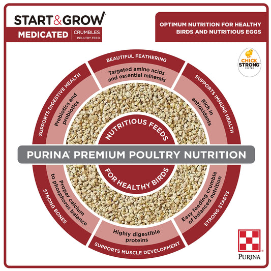 Purina Start & Grow | Nutritionally Complete Medicated Chick Feed Crumbles | 5 Pound (5 lb.) Bag