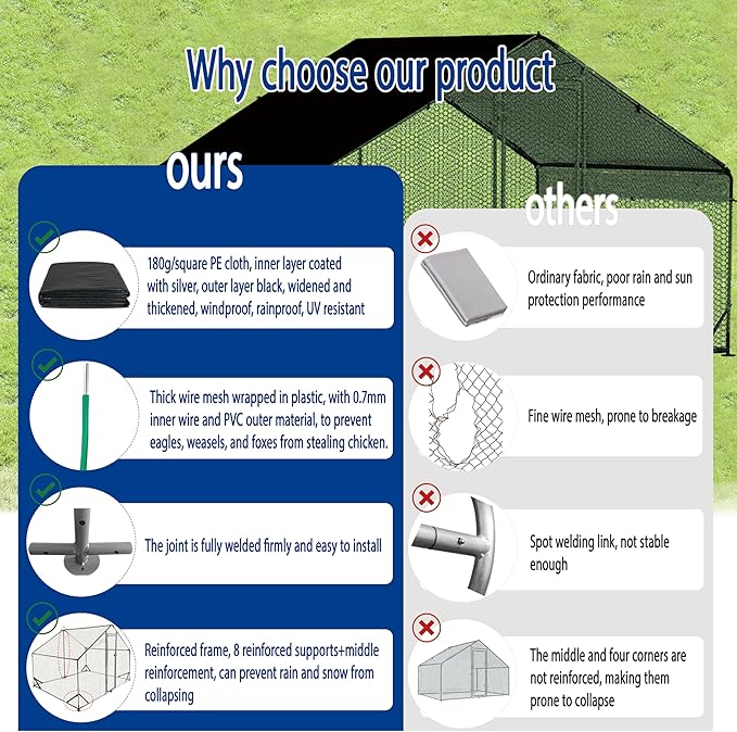 Chicken Coop Large Metal Chicken Run, Upgraded Anti-UV 180g/㎡ PE Cloth & 1.1mm Thickened PVC-Coated Hexagonal Chicken Wire Mesh & More Galvanized Steel Standpipes, Walk-in Chicken coop, 6.6×9.8×6.4FT